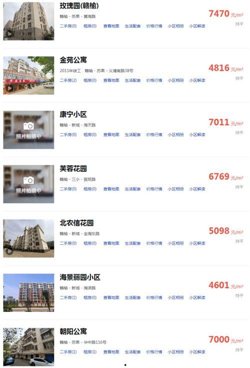 赣榆房产爆料信息最新网,最新网曝信息盘点，揭秘市场动态与趋势